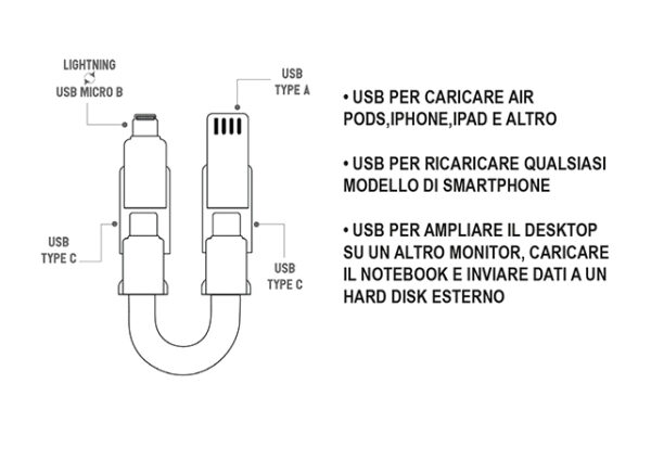 Men's Gift Portachiavi Caricatore 6in1 - immagine 3